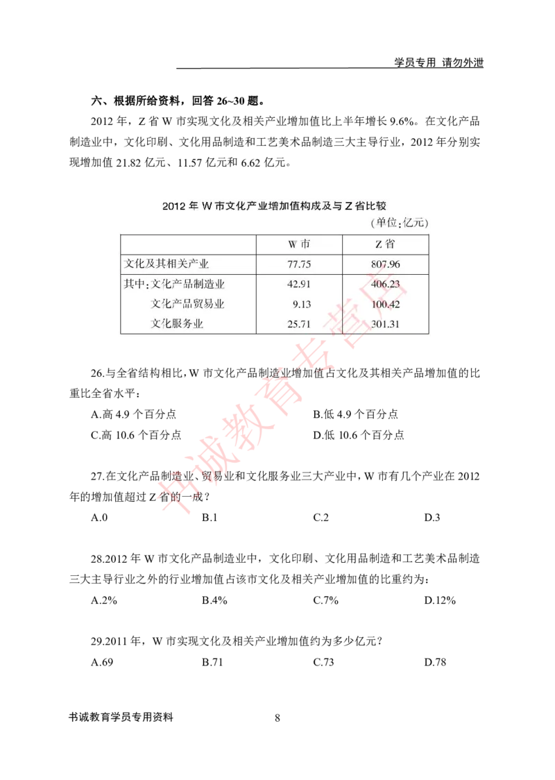 资料分析-学生版_2025春招题库汇总_十大行测题库_2023年十大热门题库更新中_09、易考汇总_银行笔试包含专业题_05、内部独家题库-会计、金融、经济学、计算机、英语、行测、公基等