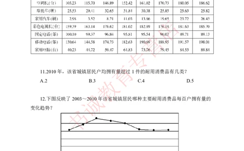 资料分析-学生版_2025春招题库汇总_十大行测题库_2023年十大热门题库更新中_09、易考汇总_银行笔试包含专业题_05、内部独家题库-会计、金融、经济学、计算机、英语、行测、公基等