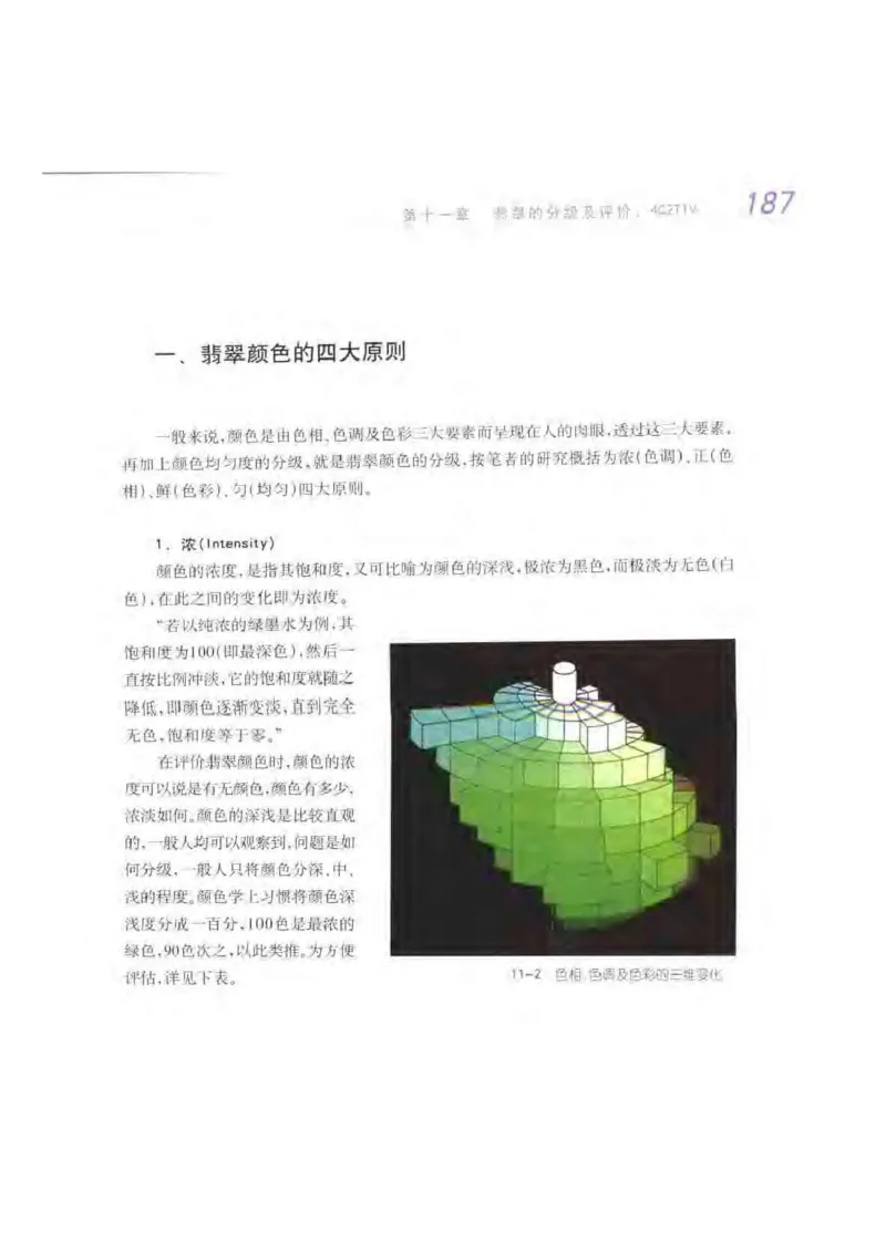 秋眉翡翠-8_X018-玉石珠宝鉴定教程最新合集_6、翡翠鉴定专题全套课程_翡翠电子书_秋眉翡翠
