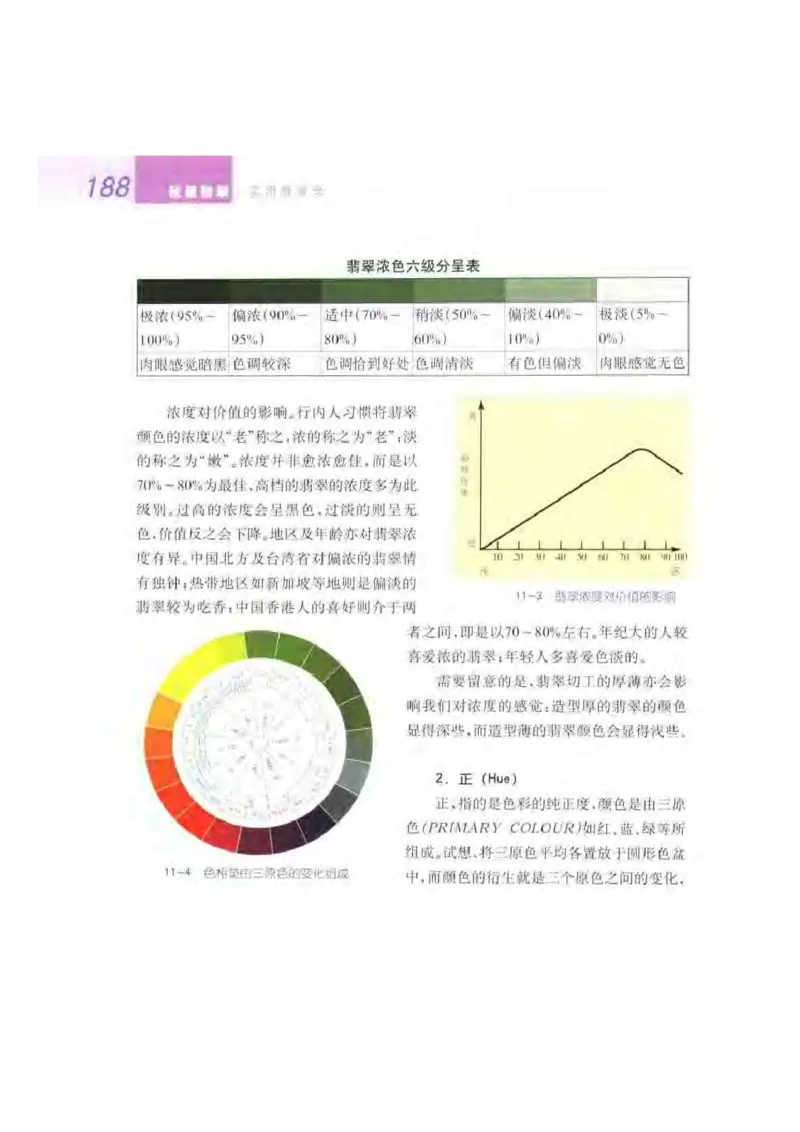 秋眉翡翠-8_X018-玉石珠宝鉴定教程最新合集_6、翡翠鉴定专题全套课程_翡翠电子书_秋眉翡翠