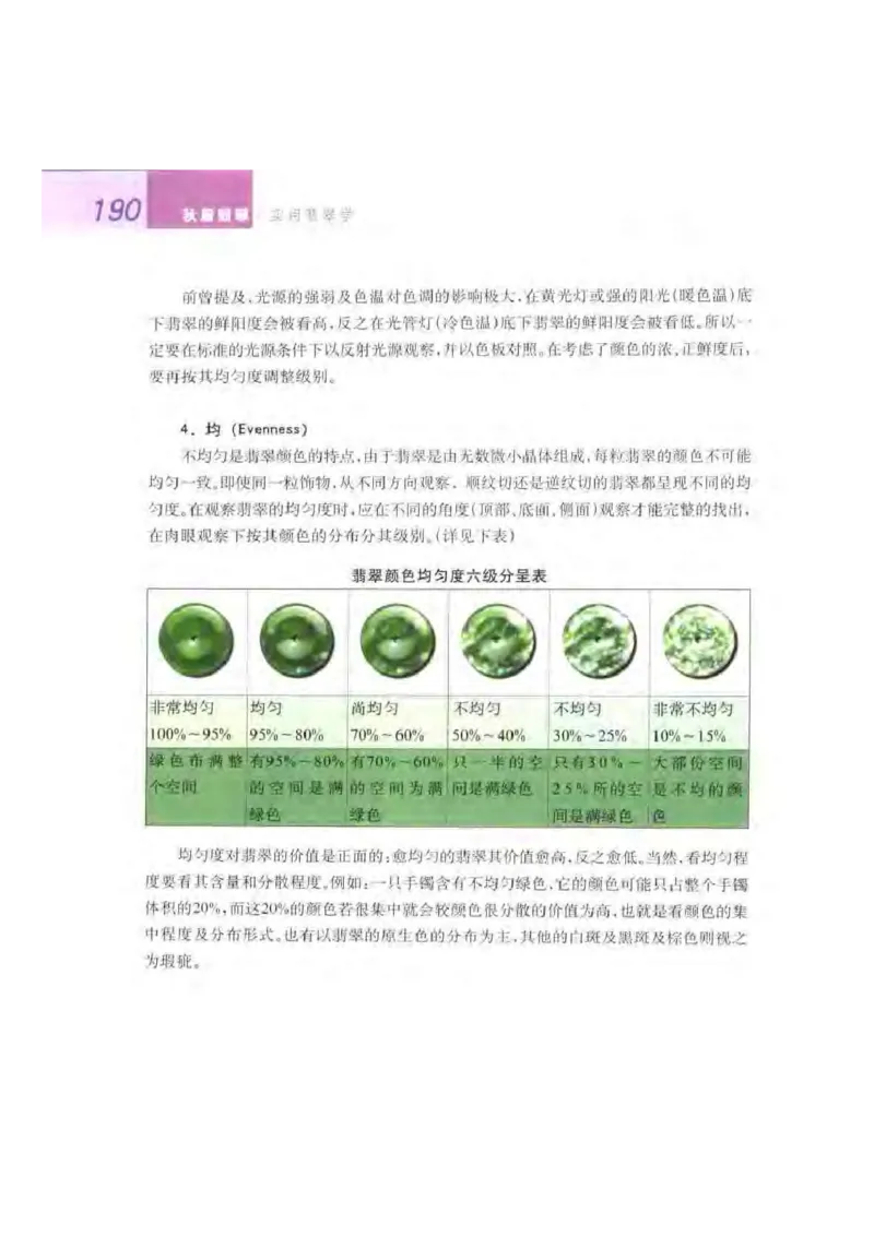 秋眉翡翠-8_X018-玉石珠宝鉴定教程最新合集_6、翡翠鉴定专题全套课程_翡翠电子书_秋眉翡翠