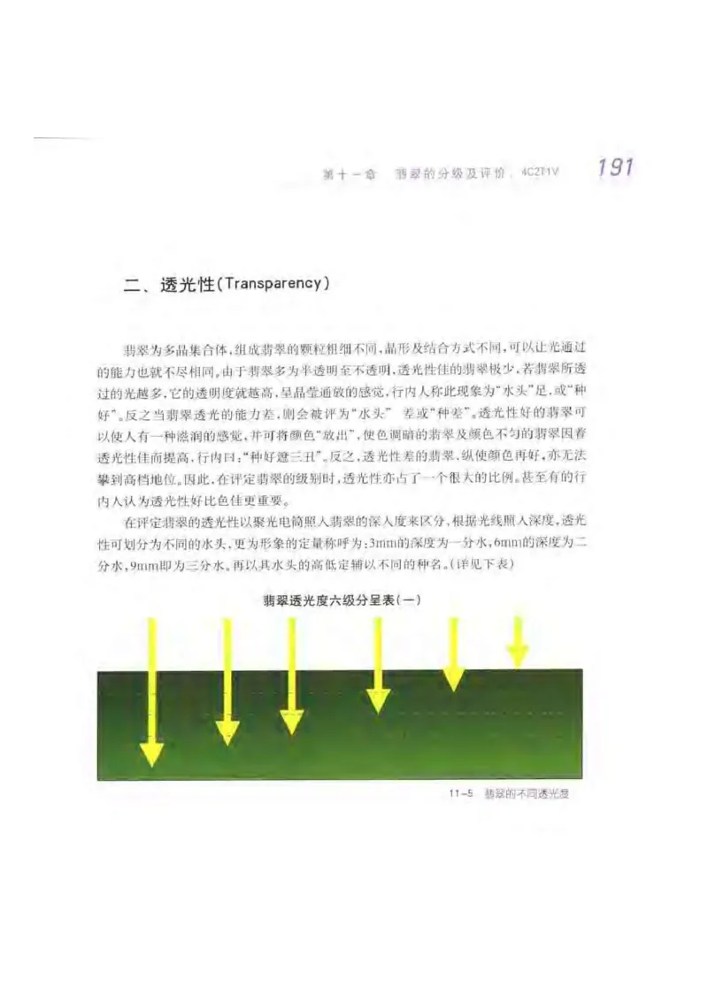 秋眉翡翠-8_X018-玉石珠宝鉴定教程最新合集_6、翡翠鉴定专题全套课程_翡翠电子书_秋眉翡翠