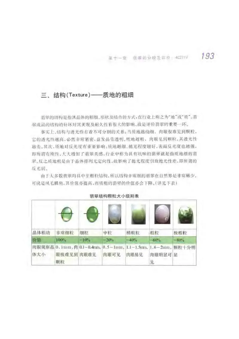 秋眉翡翠-8_X018-玉石珠宝鉴定教程最新合集_6、翡翠鉴定专题全套课程_翡翠电子书_秋眉翡翠