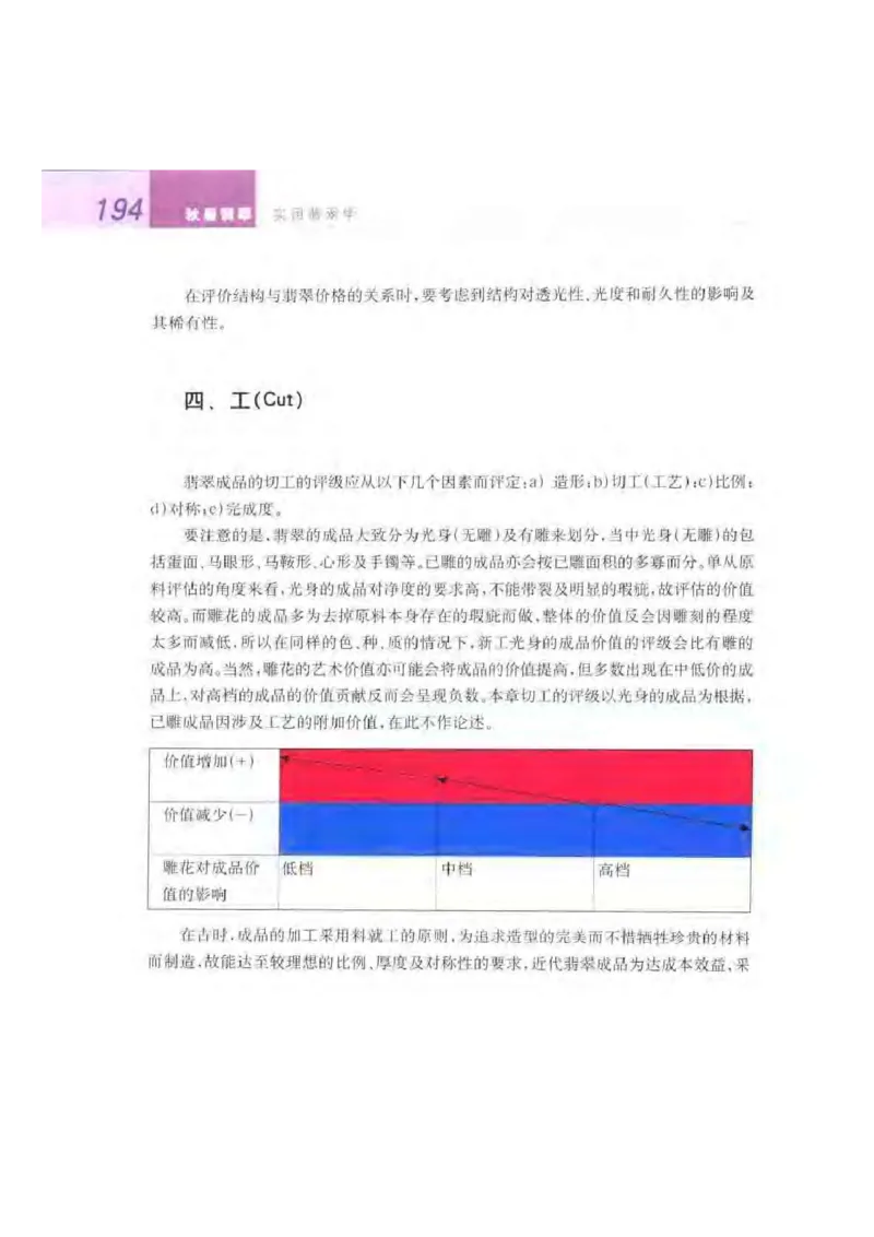 秋眉翡翠-8_X018-玉石珠宝鉴定教程最新合集_6、翡翠鉴定专题全套课程_翡翠电子书_秋眉翡翠