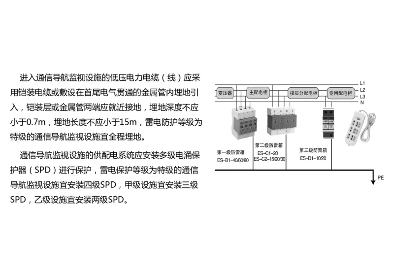 035（通信导航及监视配套工程）-黑白_2026年一级建造师_2026年一建民航_2025年一建民航SVIP_02-基础精讲✿高端面授✿深度强化_05-民航《教材精讲班》柚子SMR推荐_黑白