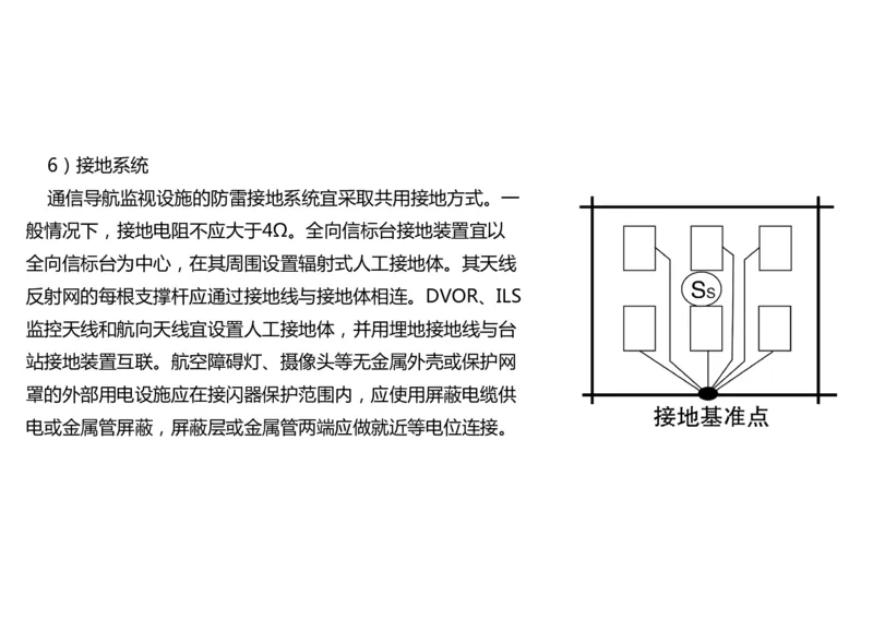 035（通信导航及监视配套工程）-黑白_2026年一级建造师_2026年一建民航_2025年一建民航SVIP_02-基础精讲✿高端面授✿深度强化_05-民航《教材精讲班》柚子SMR推荐_黑白