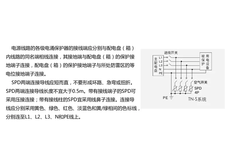 035（通信导航及监视配套工程）-黑白_2026年一级建造师_2026年一建民航_2025年一建民航SVIP_02-基础精讲✿高端面授✿深度强化_05-民航《教材精讲班》柚子SMR推荐_黑白