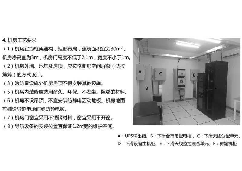 035（通信导航及监视配套工程）-黑白_2026年一级建造师_2026年一建民航_2025年一建民航SVIP_02-基础精讲✿高端面授✿深度强化_05-民航《教材精讲班》柚子SMR推荐_黑白