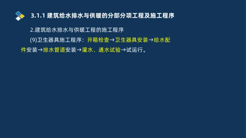 008-2025一建机电冲刺建筑管道电气通风空调安装技术_2026年一级建造师_2026年一建机电_2025年一建机电SVIP_04-冲刺串讲✿考点强化✿小灶集训_32-机电《冲刺串讲班》刘忠海SMR_讲义