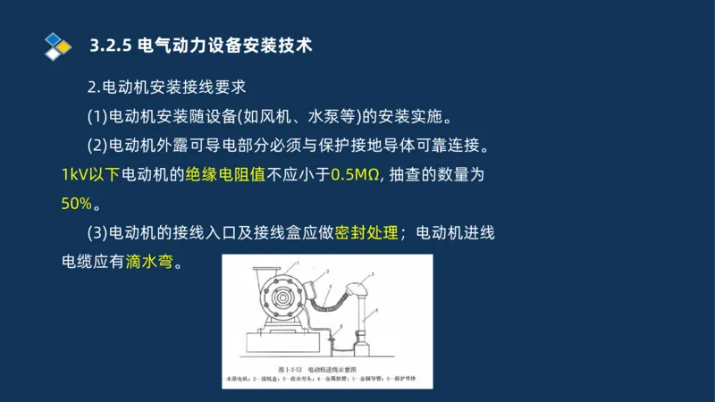 008-2025一建机电冲刺建筑管道电气通风空调安装技术_2026年一级建造师_2026年一建机电_2025年一建机电SVIP_04-冲刺串讲✿考点强化✿小灶集训_32-机电《冲刺串讲班》刘忠海SMR_讲义