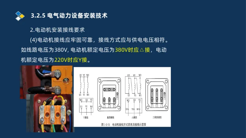 008-2025一建机电冲刺建筑管道电气通风空调安装技术_2026年一级建造师_2026年一建机电_2025年一建机电SVIP_04-冲刺串讲✿考点强化✿小灶集训_32-机电《冲刺串讲班》刘忠海SMR_讲义