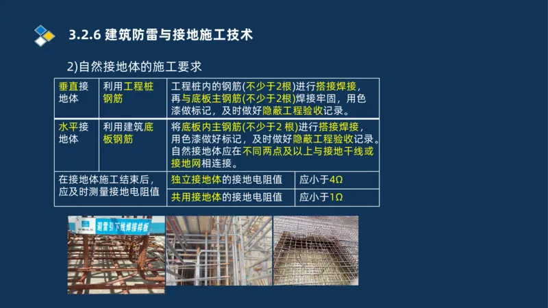 008-2025一建机电冲刺建筑管道电气通风空调安装技术_2026年一级建造师_2026年一建机电_2025年一建机电SVIP_04-冲刺串讲✿考点强化✿小灶集训_32-机电《冲刺串讲班》刘忠海SMR_讲义