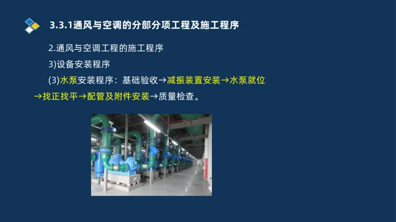 008-2025一建机电冲刺建筑管道电气通风空调安装技术_2026年一级建造师_2026年一建机电_2025年一建机电SVIP_04-冲刺串讲✿考点强化✿小灶集训_32-机电《冲刺串讲班》刘忠海SMR_讲义