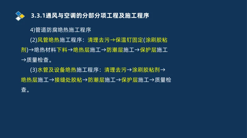 008-2025一建机电冲刺建筑管道电气通风空调安装技术_2026年一级建造师_2026年一建机电_2025年一建机电SVIP_04-冲刺串讲✿考点强化✿小灶集训_32-机电《冲刺串讲班》刘忠海SMR_讲义