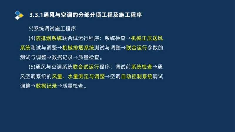 008-2025一建机电冲刺建筑管道电气通风空调安装技术_2026年一级建造师_2026年一建机电_2025年一建机电SVIP_04-冲刺串讲✿考点强化✿小灶集训_32-机电《冲刺串讲班》刘忠海SMR_讲义