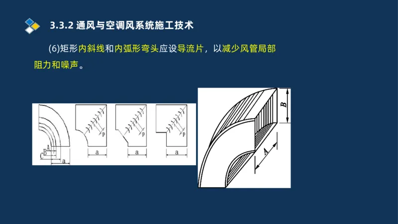 008-2025一建机电冲刺建筑管道电气通风空调安装技术_2026年一级建造师_2026年一建机电_2025年一建机电SVIP_04-冲刺串讲✿考点强化✿小灶集训_32-机电《冲刺串讲班》刘忠海SMR_讲义