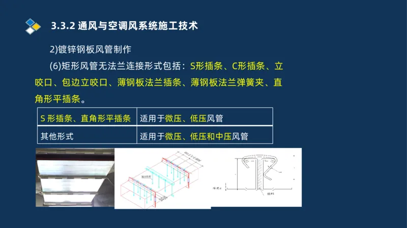 008-2025一建机电冲刺建筑管道电气通风空调安装技术_2026年一级建造师_2026年一建机电_2025年一建机电SVIP_04-冲刺串讲✿考点强化✿小灶集训_32-机电《冲刺串讲班》刘忠海SMR_讲义