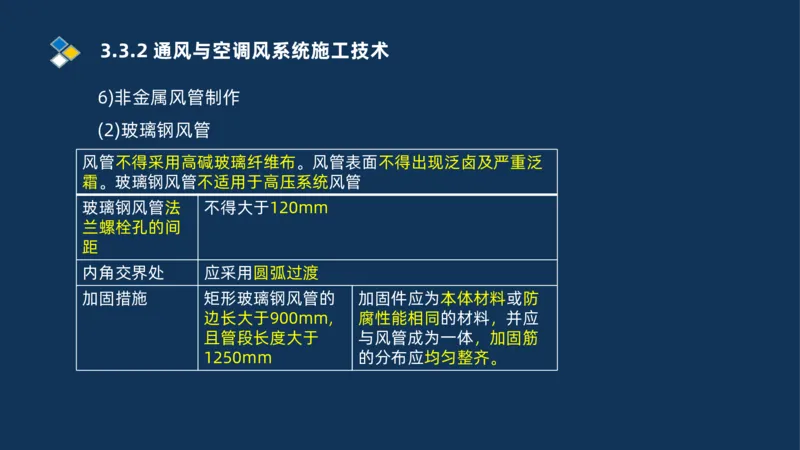 008-2025一建机电冲刺建筑管道电气通风空调安装技术_2026年一级建造师_2026年一建机电_2025年一建机电SVIP_04-冲刺串讲✿考点强化✿小灶集训_32-机电《冲刺串讲班》刘忠海SMR_讲义