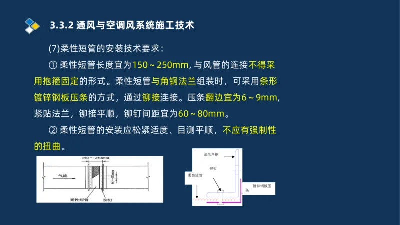 008-2025一建机电冲刺建筑管道电气通风空调安装技术_2026年一级建造师_2026年一建机电_2025年一建机电SVIP_04-冲刺串讲✿考点强化✿小灶集训_32-机电《冲刺串讲班》刘忠海SMR_讲义