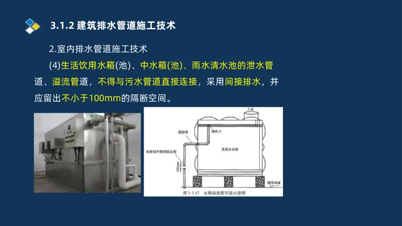 008-2025一建机电冲刺建筑管道电气通风空调安装技术_2026年一级建造师_2026年一建机电_2025年一建机电SVIP_04-冲刺串讲✿考点强化✿小灶集训_32-机电《冲刺串讲班》刘忠海SMR_讲义