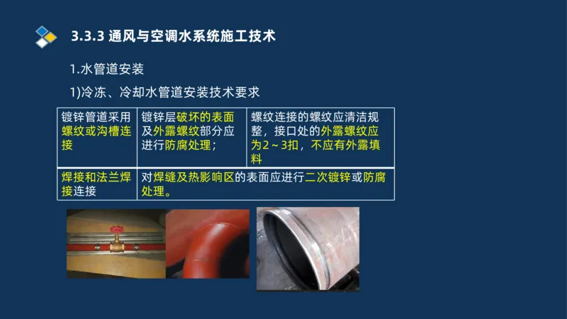 008-2025一建机电冲刺建筑管道电气通风空调安装技术_2026年一级建造师_2026年一建机电_2025年一建机电SVIP_04-冲刺串讲✿考点强化✿小灶集训_32-机电《冲刺串讲班》刘忠海SMR_讲义