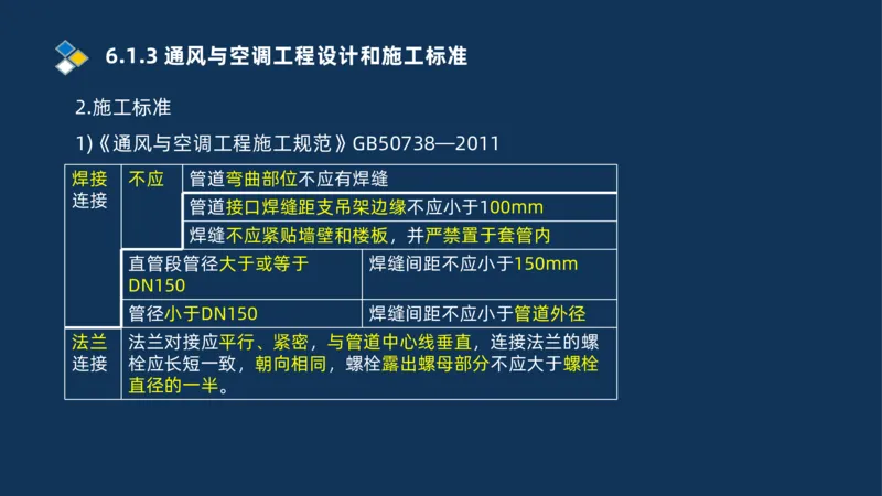 008-2025一建机电冲刺建筑管道电气通风空调安装技术_2026年一级建造师_2026年一建机电_2025年一建机电SVIP_04-冲刺串讲✿考点强化✿小灶集训_32-机电《冲刺串讲班》刘忠海SMR_讲义