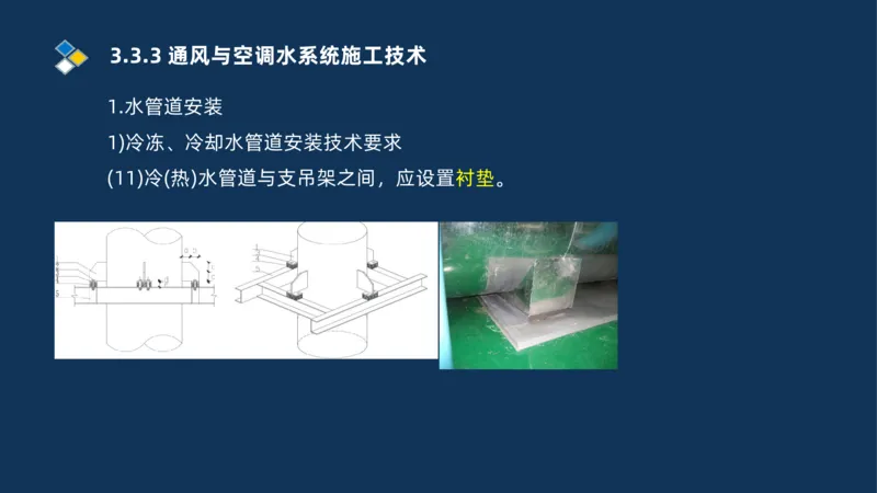 008-2025一建机电冲刺建筑管道电气通风空调安装技术_2026年一级建造师_2026年一建机电_2025年一建机电SVIP_04-冲刺串讲✿考点强化✿小灶集训_32-机电《冲刺串讲班》刘忠海SMR_讲义