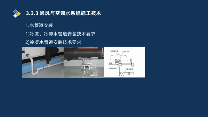 008-2025一建机电冲刺建筑管道电气通风空调安装技术_2026年一级建造师_2026年一建机电_2025年一建机电SVIP_04-冲刺串讲✿考点强化✿小灶集训_32-机电《冲刺串讲班》刘忠海SMR_讲义