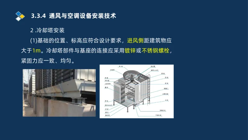 008-2025一建机电冲刺建筑管道电气通风空调安装技术_2026年一级建造师_2026年一建机电_2025年一建机电SVIP_04-冲刺串讲✿考点强化✿小灶集训_32-机电《冲刺串讲班》刘忠海SMR_讲义