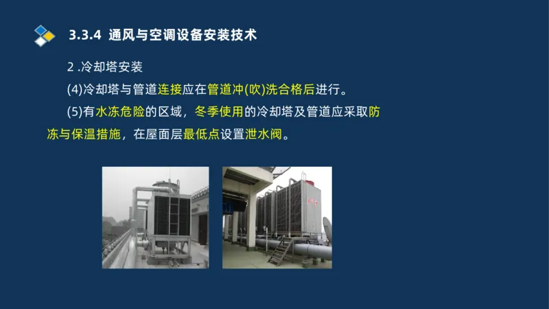 008-2025一建机电冲刺建筑管道电气通风空调安装技术_2026年一级建造师_2026年一建机电_2025年一建机电SVIP_04-冲刺串讲✿考点强化✿小灶集训_32-机电《冲刺串讲班》刘忠海SMR_讲义