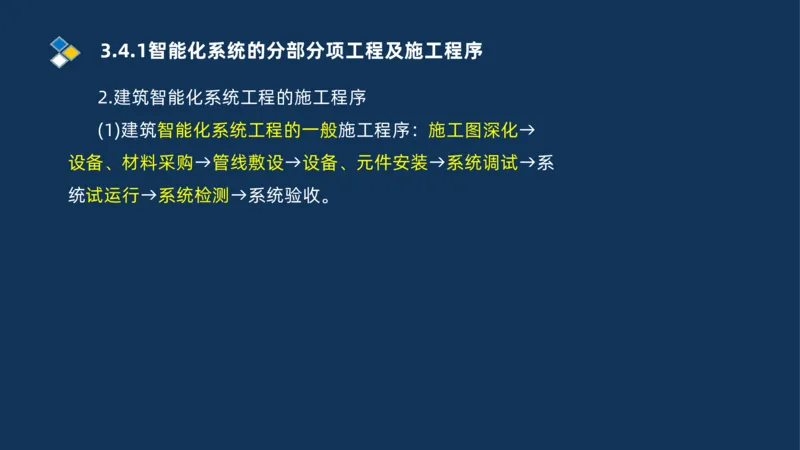 008-2025一建机电冲刺建筑管道电气通风空调安装技术_2026年一级建造师_2026年一建机电_2025年一建机电SVIP_04-冲刺串讲✿考点强化✿小灶集训_32-机电《冲刺串讲班》刘忠海SMR_讲义