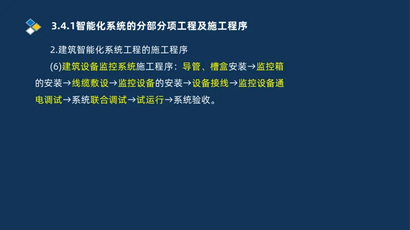 008-2025一建机电冲刺建筑管道电气通风空调安装技术_2026年一级建造师_2026年一建机电_2025年一建机电SVIP_04-冲刺串讲✿考点强化✿小灶集训_32-机电《冲刺串讲班》刘忠海SMR_讲义