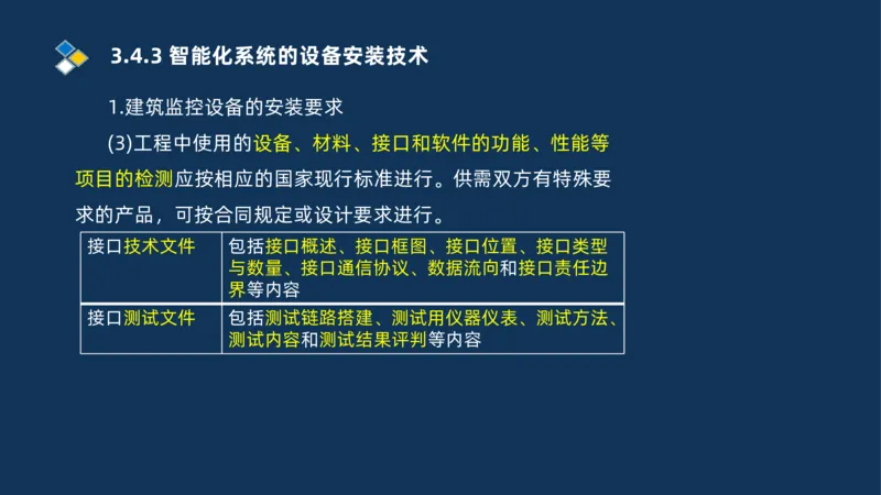 008-2025一建机电冲刺建筑管道电气通风空调安装技术_2026年一级建造师_2026年一建机电_2025年一建机电SVIP_04-冲刺串讲✿考点强化✿小灶集训_32-机电《冲刺串讲班》刘忠海SMR_讲义