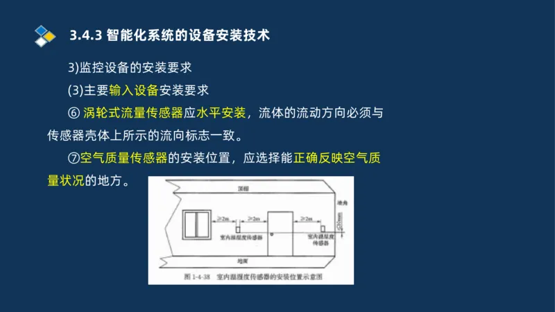 008-2025一建机电冲刺建筑管道电气通风空调安装技术_2026年一级建造师_2026年一建机电_2025年一建机电SVIP_04-冲刺串讲✿考点强化✿小灶集训_32-机电《冲刺串讲班》刘忠海SMR_讲义