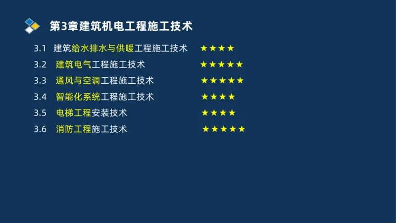 008-2025一建机电冲刺建筑管道电气通风空调安装技术_2026年一级建造师_2026年一建机电_2025年一建机电SVIP_04-冲刺串讲✿考点强化✿小灶集训_32-机电《冲刺串讲班》刘忠海SMR_讲义