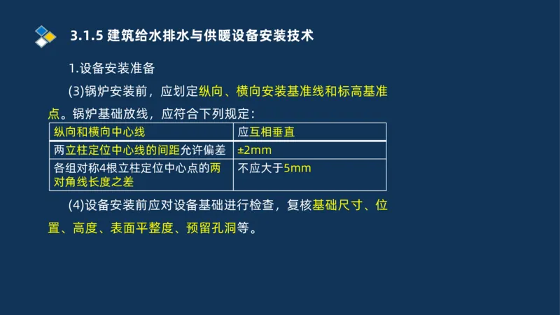 008-2025一建机电冲刺建筑管道电气通风空调安装技术_2026年一级建造师_2026年一建机电_2025年一建机电SVIP_04-冲刺串讲✿考点强化✿小灶集训_32-机电《冲刺串讲班》刘忠海SMR_讲义