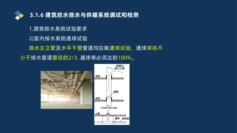 008-2025一建机电冲刺建筑管道电气通风空调安装技术_2026年一级建造师_2026年一建机电_2025年一建机电SVIP_04-冲刺串讲✿考点强化✿小灶集训_32-机电《冲刺串讲班》刘忠海SMR_讲义