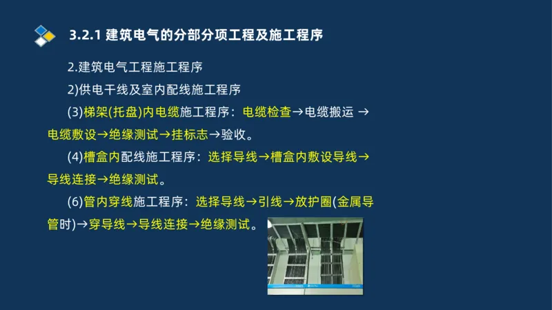 008-2025一建机电冲刺建筑管道电气通风空调安装技术_2026年一级建造师_2026年一建机电_2025年一建机电SVIP_04-冲刺串讲✿考点强化✿小灶集训_32-机电《冲刺串讲班》刘忠海SMR_讲义