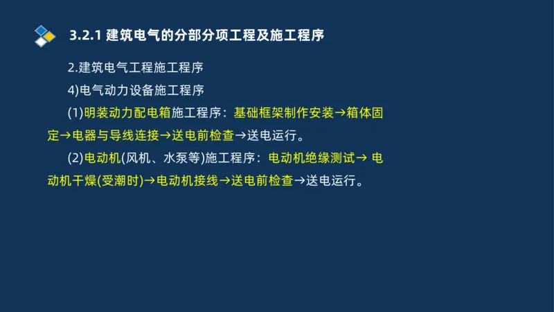 008-2025一建机电冲刺建筑管道电气通风空调安装技术_2026年一级建造师_2026年一建机电_2025年一建机电SVIP_04-冲刺串讲✿考点强化✿小灶集训_32-机电《冲刺串讲班》刘忠海SMR_讲义