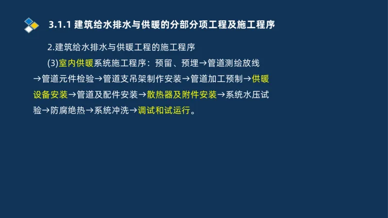 008-2025一建机电冲刺建筑管道电气通风空调安装技术_2026年一级建造师_2026年一建机电_2025年一建机电SVIP_04-冲刺串讲✿考点强化✿小灶集训_32-机电《冲刺串讲班》刘忠海SMR_讲义