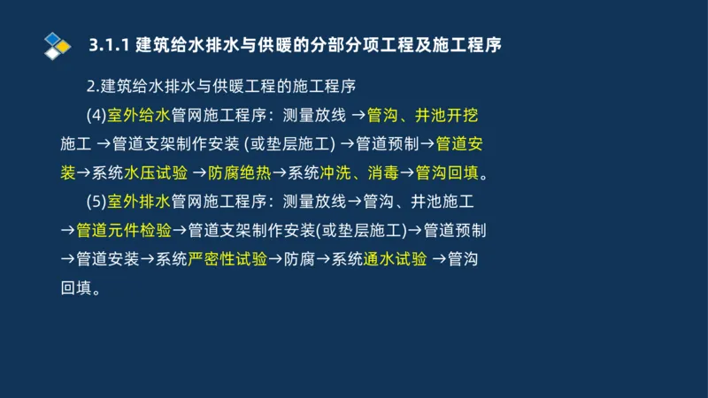 008-2025一建机电冲刺建筑管道电气通风空调安装技术_2026年一级建造师_2026年一建机电_2025年一建机电SVIP_04-冲刺串讲✿考点强化✿小灶集训_32-机电《冲刺串讲班》刘忠海SMR_讲义