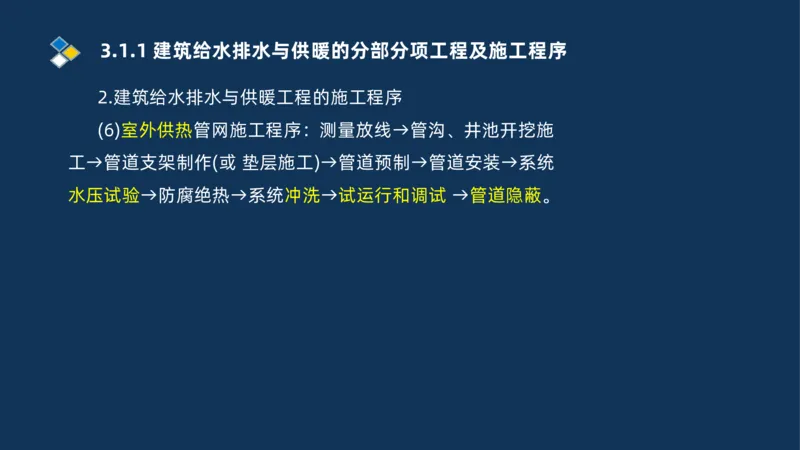 008-2025一建机电冲刺建筑管道电气通风空调安装技术_2026年一级建造师_2026年一建机电_2025年一建机电SVIP_04-冲刺串讲✿考点强化✿小灶集训_32-机电《冲刺串讲班》刘忠海SMR_讲义