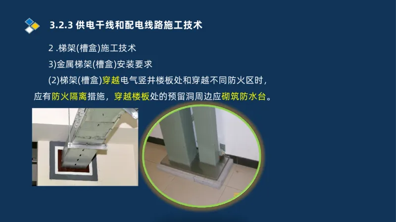 008-2025一建机电冲刺建筑管道电气通风空调安装技术_2026年一级建造师_2026年一建机电_2025年一建机电SVIP_04-冲刺串讲✿考点强化✿小灶集训_32-机电《冲刺串讲班》刘忠海SMR_讲义