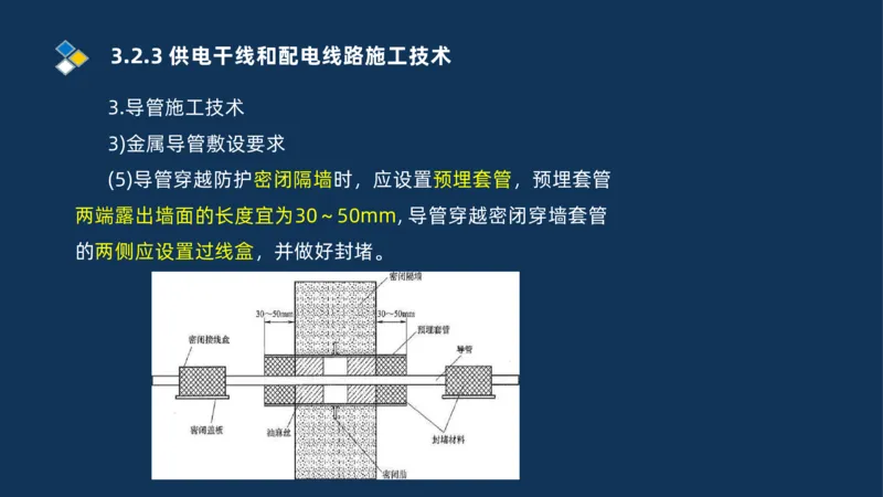 008-2025一建机电冲刺建筑管道电气通风空调安装技术_2026年一级建造师_2026年一建机电_2025年一建机电SVIP_04-冲刺串讲✿考点强化✿小灶集训_32-机电《冲刺串讲班》刘忠海SMR_讲义