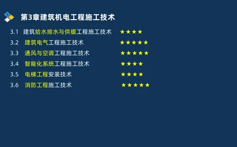 008-2025一建机电冲刺建筑管道电气通风空调安装技术_2026年一级建造师_2026年一建机电_2025年一建机电SVIP_04-冲刺串讲✿考点强化✿小灶集训_32-机电《冲刺串讲班》刘忠海SMR_讲义