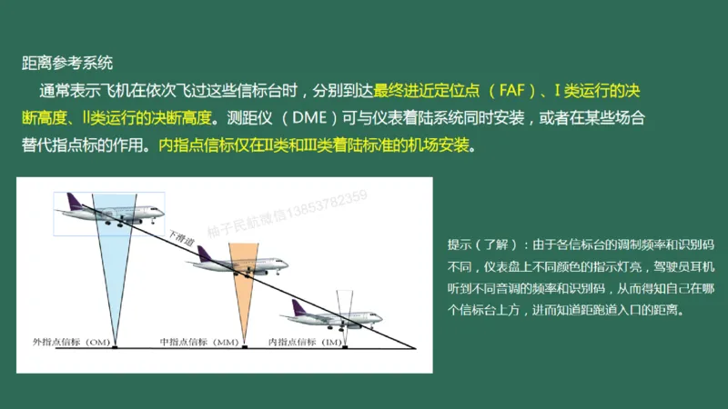 027(导航工程的组成及功能)_2026年一级建造师_2026年一建民航_2025年一建民航SVIP_02-基础精讲✿高端面授✿深度强化_05-民航《教材精讲班》柚子SMR推荐_彩色