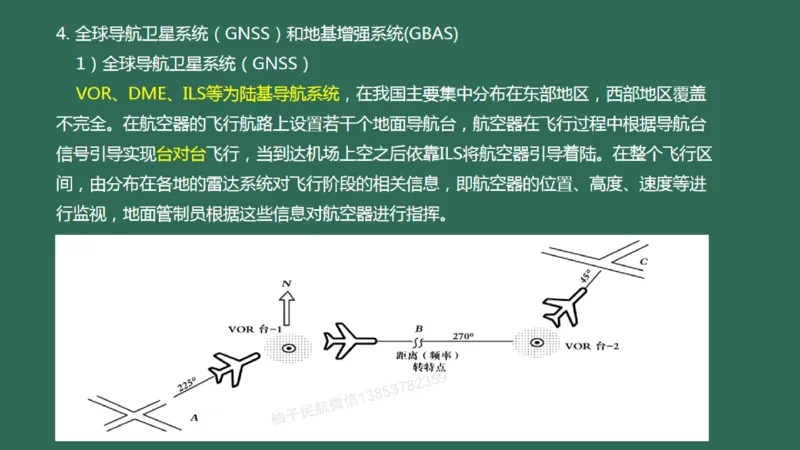 027(导航工程的组成及功能)_2026年一级建造师_2026年一建民航_2025年一建民航SVIP_02-基础精讲✿高端面授✿深度强化_05-民航《教材精讲班》柚子SMR推荐_彩色