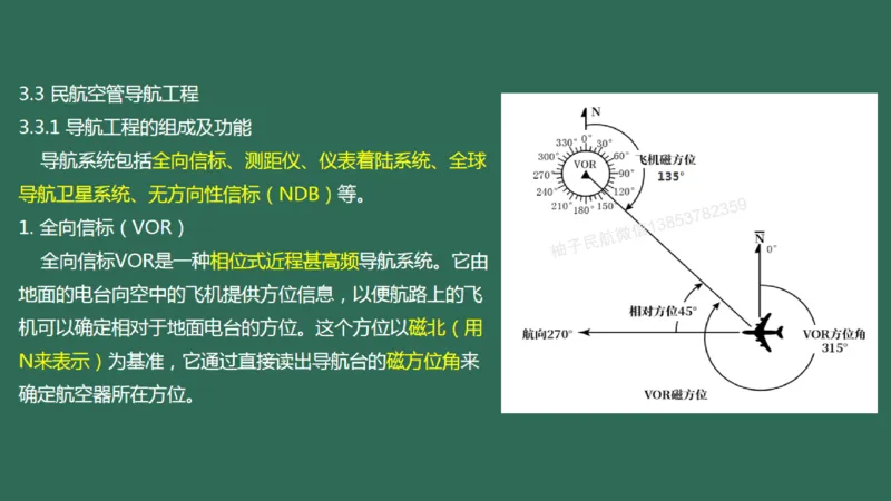 027(导航工程的组成及功能)_2026年一级建造师_2026年一建民航_2025年一建民航SVIP_02-基础精讲✿高端面授✿深度强化_05-民航《教材精讲班》柚子SMR推荐_彩色