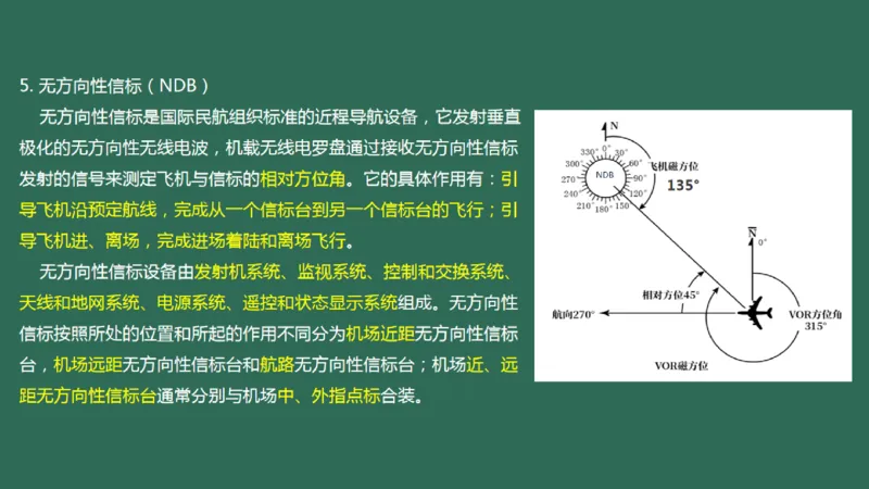 027(导航工程的组成及功能)_2026年一级建造师_2026年一建民航_2025年一建民航SVIP_02-基础精讲✿高端面授✿深度强化_05-民航《教材精讲班》柚子SMR推荐_彩色