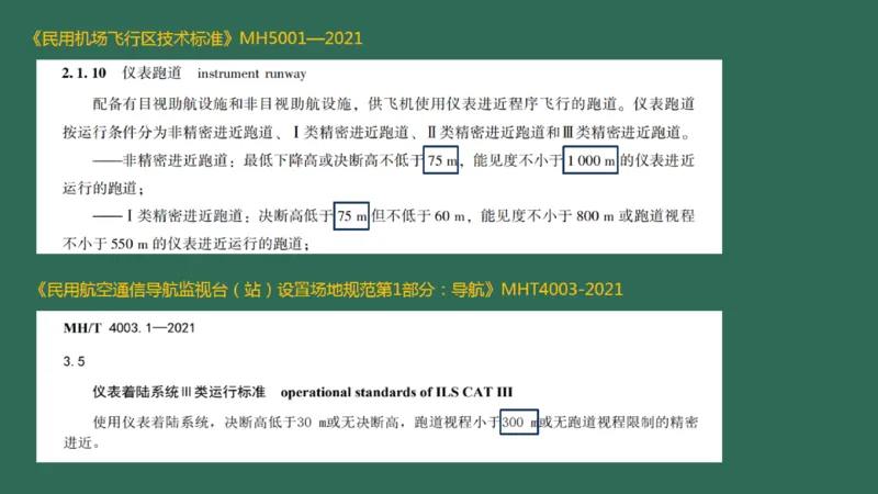 027(导航工程的组成及功能)_2026年一级建造师_2026年一建民航_2025年一建民航SVIP_02-基础精讲✿高端面授✿深度强化_05-民航《教材精讲班》柚子SMR推荐_彩色